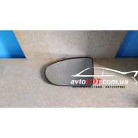 Вкладиш дзеркало ліве обігрів сфера Nissan Qashqai 14-17 Polcar