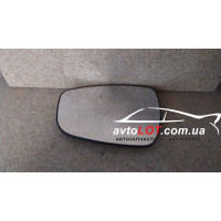 Вкладиш дзеркала ліве обігрів сфера Hyundai Accent 15-17 verna Signeda